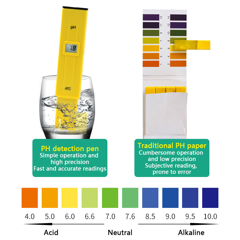 PH Meter Digital PH Tester Wat - Ph Meter Digital Water Tester 评论和价格