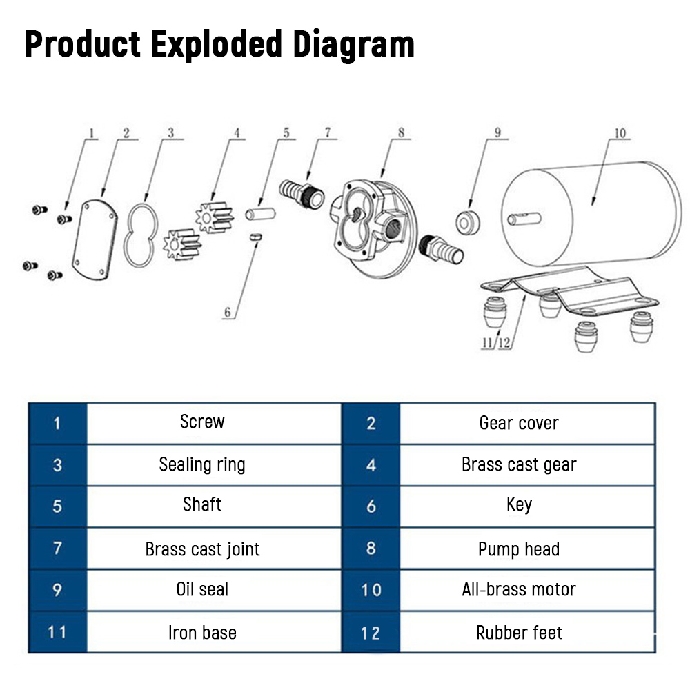 Gear Oil Pump 12V 24V Electric - Mini Peristaltic Pump 12V 评论和价格