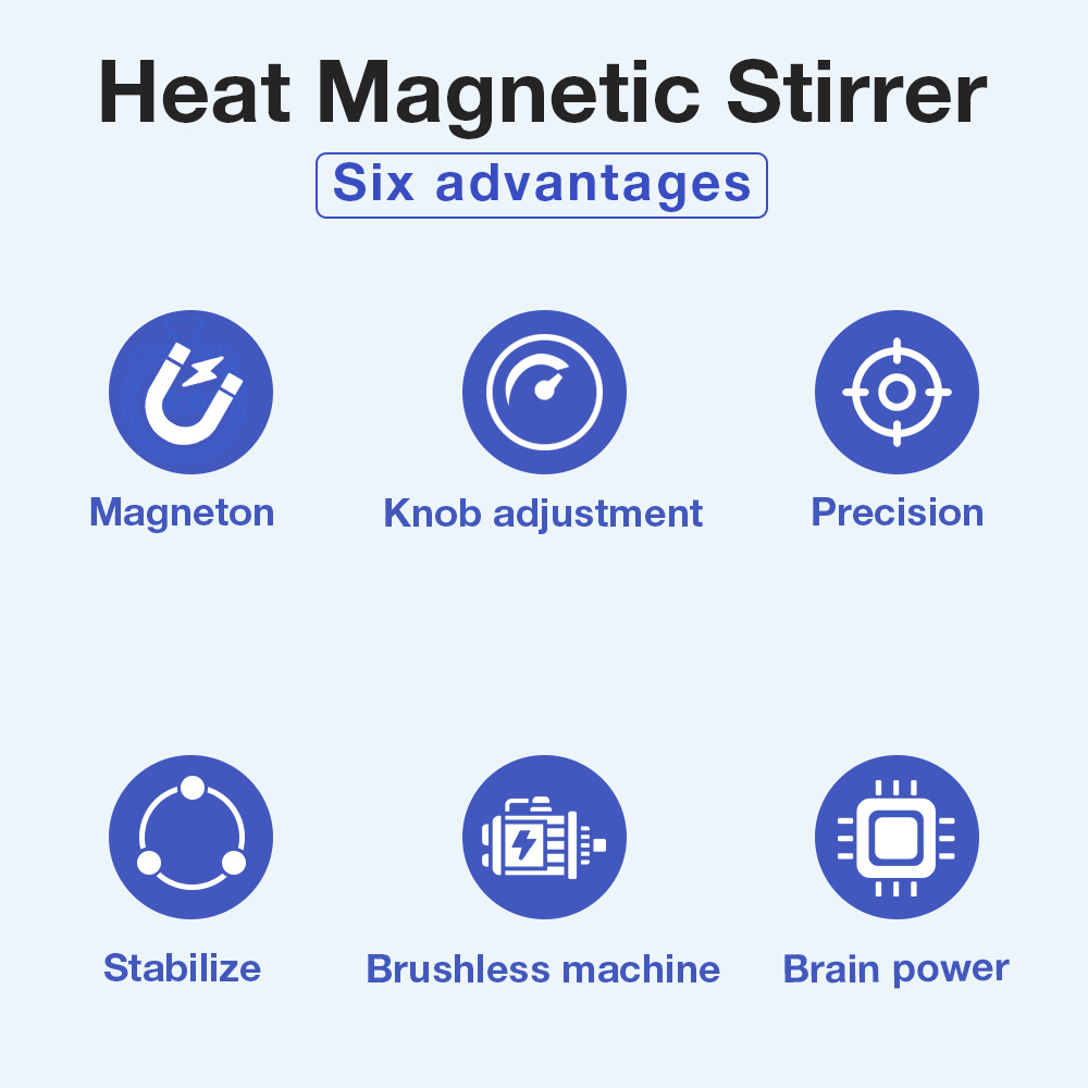1L Hotplate Magnetic Stirrer 8 - Lab Magnetic Stirrer Hot Plate 评论和价格